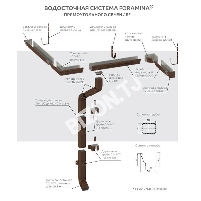 Колено трубы 76х102 (ПЭ-01-9003-0.5)