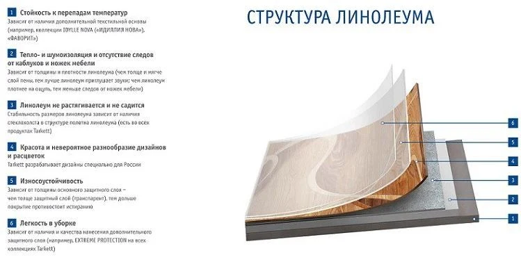 Линолеум коммерческий гетерогенный Tarkett New Acczent Terra Futur 08