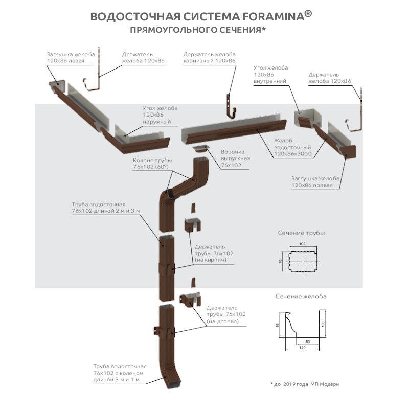 Колено трубы 76х102 (ПЭ-01-9003-0.5)