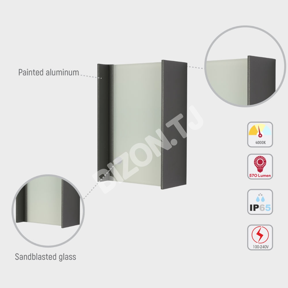 Cвет-к LED SK700 20 Вт 4000 К Frammed, 183-03457 6