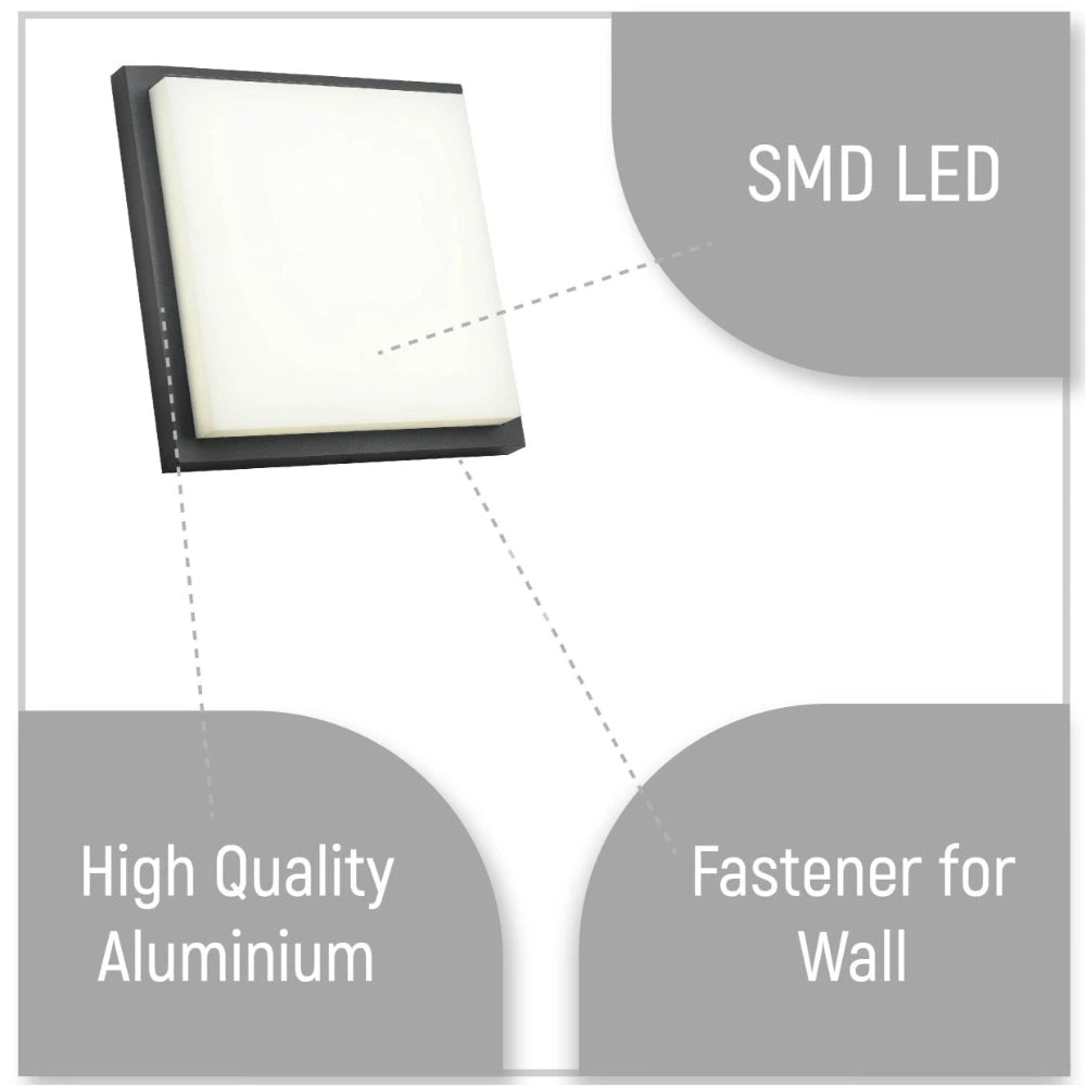 Светильник LED квадратный RAL7016 новинка 20 Вт 4000 К IP544, 183-03308 4