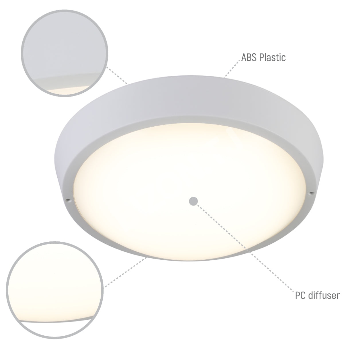 Светильник Oval LED FDD200 15 Вт белый 4000 К IP65, 181-15363 14